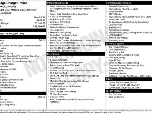 Used 2019 Dodge Charger Police AWD/4WD image 15