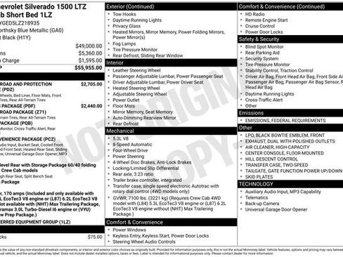 Used 2020 Chevrolet Silverado 1500 LTZ image 6