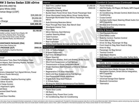 Used 2014 BMW 328i xDrive Sedan image 6