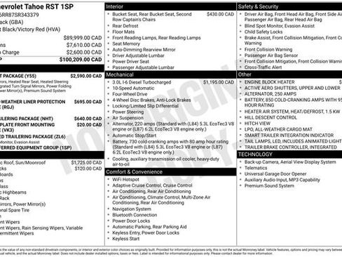 Used 2025 Chevrolet Tahoe RST w/ Comfort Package AWD/4WD image 33