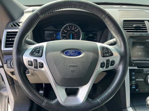 Used 2015 Ford Explorer Limited w/ Equipment Group 302A AWD/4WD image 18