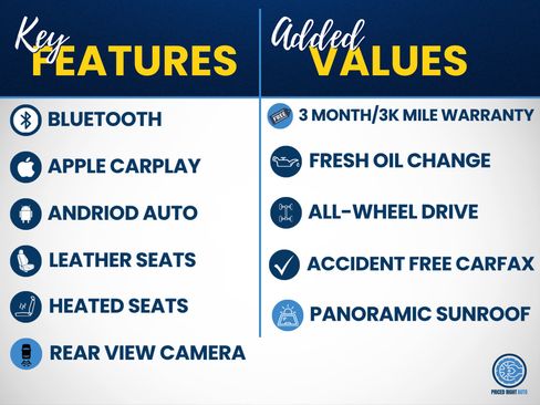 Used 2020 Ford Explorer Platinum AWD/4WD image 2