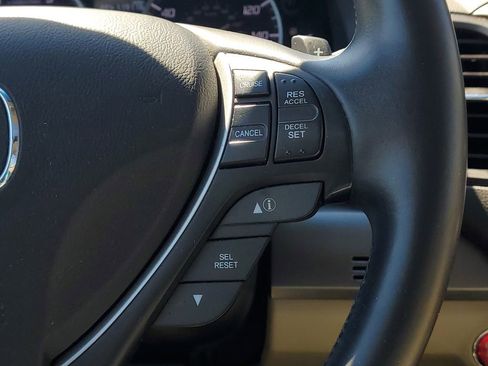 Used 2014 Acura RDX AWD w/ Technology Package image 21