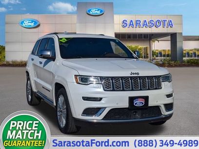 Used 2017 Jeep Grand Cherokee Summit