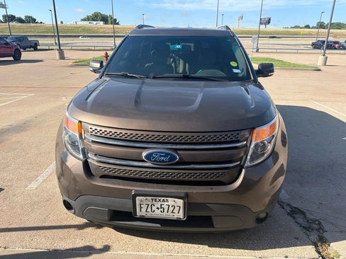 Used 2015 Ford Explorer Limited FWD image 2