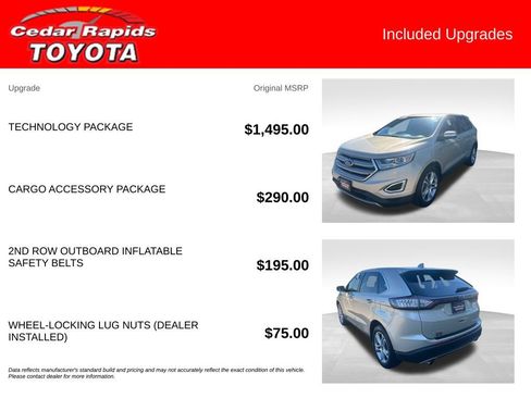 Used 2017 Ford Edge Titanium w/ Technology Package FWD image 6