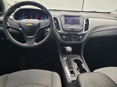 Used 2024 Chevrolet Equinox LS w/ LS Convenience Package AWD/4WD image 22