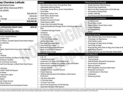 Used 2019 Jeep Cherokee Latitude w/ Popular Appearance Group AWD/4WD image 14