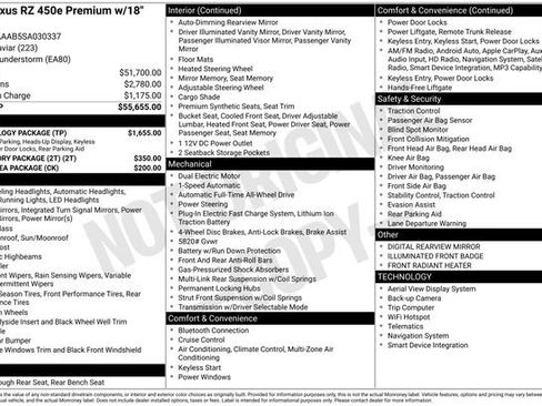 Used 2025 Lexus RZ 450e w/ Technology Package image 15