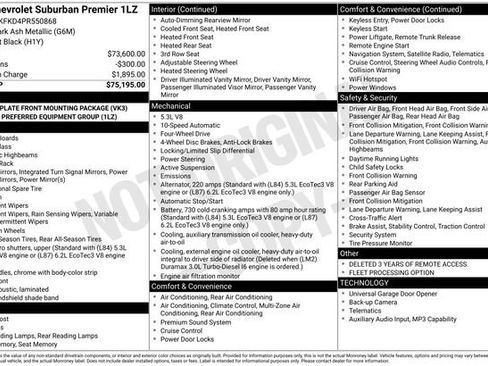Used 2023 Chevrolet Suburban Premier AWD/4WD image 37