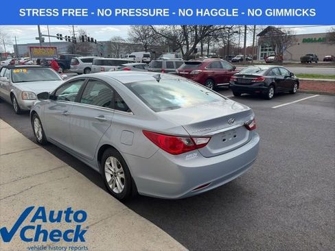 Used 2013 Hyundai Sonata GLS w/ Popular Equipment Pkg image 25