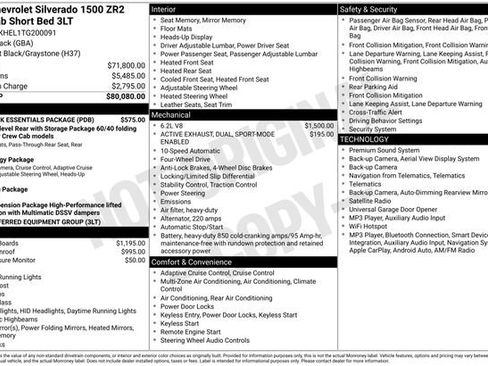 Used 2026 Chevrolet Silverado 1500 ZR2 w/ LPO, Dark Essentials Package AWD/4WD image 22
