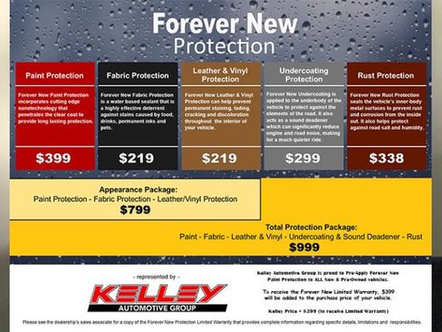 Used 2021 Ford F150 Platinum image 36