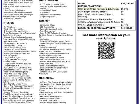 Used 2018 Jeep Grand Cherokee Altitude image 3