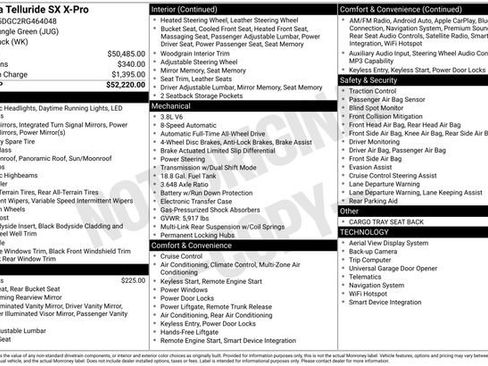 Used 2024 Kia Telluride SX X-Pro image 17