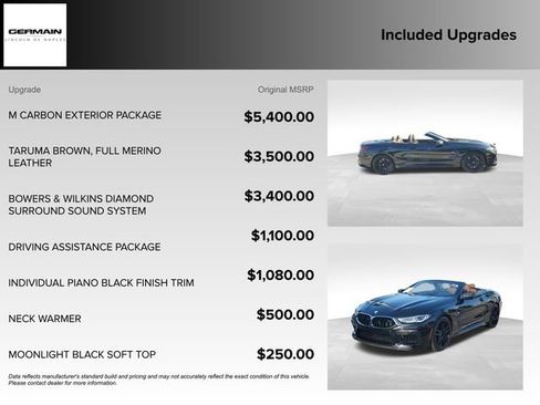 Used 2020 BMW M8 Convertible w/ M Carbon Exterior Package image 38