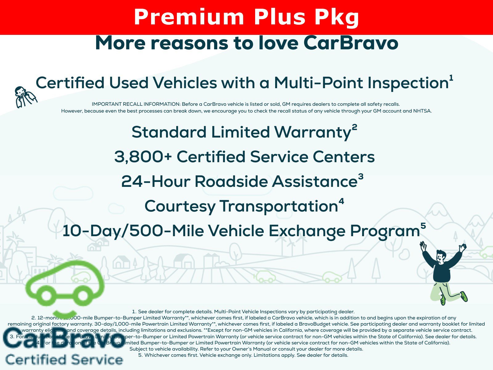 Used 2021 GMC Sierra 1500 SLT w/ SLT Premium Plus Package AWD/4WD image 32