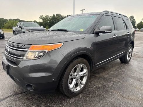 Used 2015 Ford Explorer Limited w/ Equipment Group 302A AWD/4WD image 5