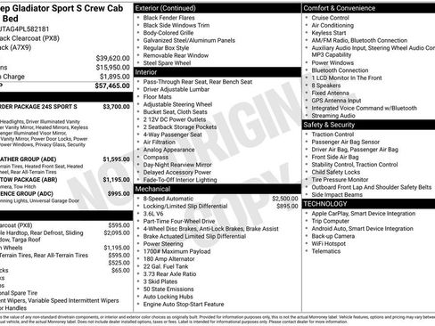 Used 2023 Jeep Gladiator Sport image 30