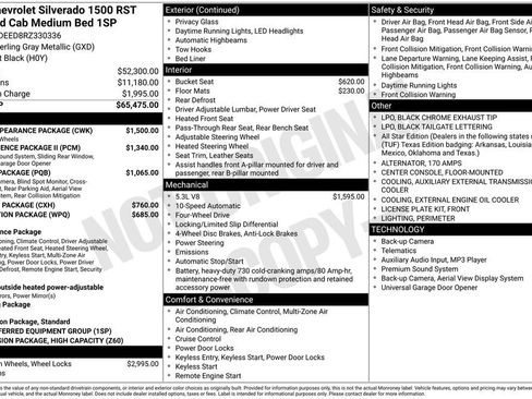 Certified 2024 Chevrolet Silverado 1500 RST w/ Dark Appearance Package image 5