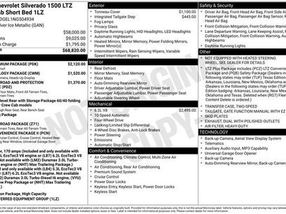 Used 2022 Chevrolet Silverado 1500 LTZ w/ LTZ Premium Package