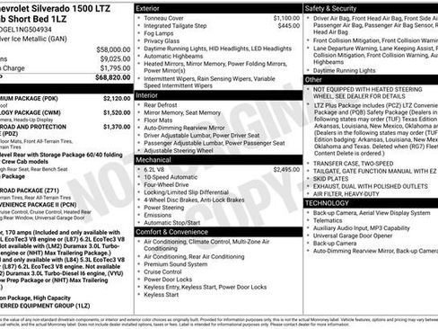 Used 2022 Chevrolet Silverado 1500 LTZ w/ LTZ Premium Package image 1