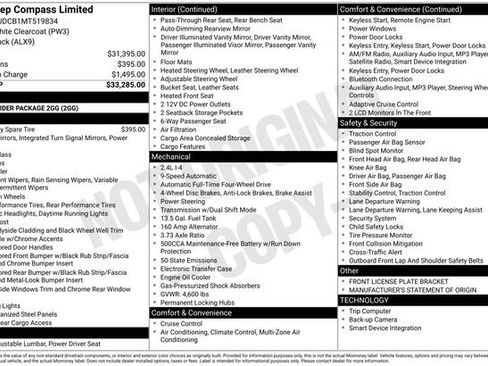 Used 2021 Jeep Compass Limited image 3