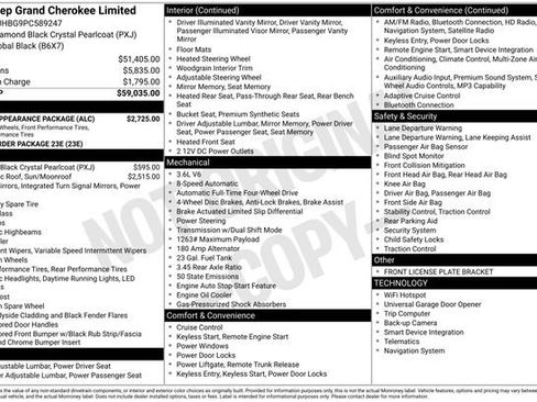 Used 2023 Jeep Grand Cherokee Limited w/ Black Appearance Package AWD/4WD image 30