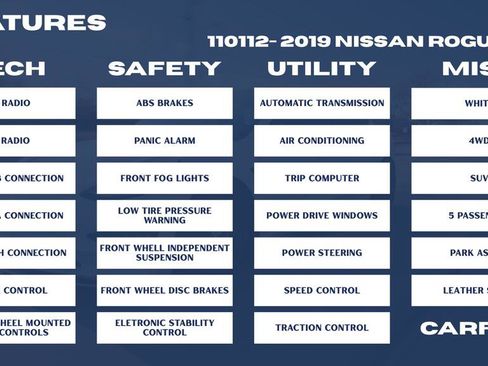 Used 2019 Nissan Rogue SL w/ Premium Package AWD/4WD image 33