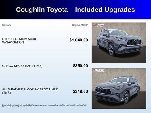 Used 2022 Toyota Highlander XLE image 3