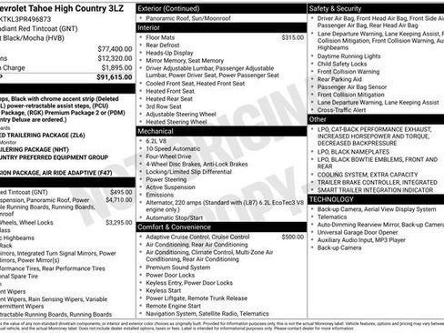 Certified 2023 Chevrolet Tahoe High Country image 22