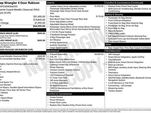 Used 2025 Jeep Wrangler Unlimited Rubicon w/ Convenience Group AWD/4WD image 7