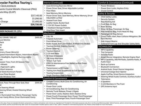 Used 2020 Chrysler Pacifica Touring-L FWD image 33
