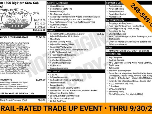 Used 2023 RAM 1500 Big Horn AWD/4WD image 3