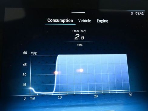 Used 2023 Mercedes-Benz C 300 Sedan image 14