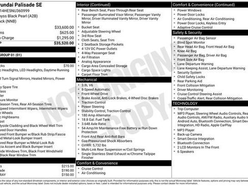Used 2022 Hyundai Palisade SE FWD image 34