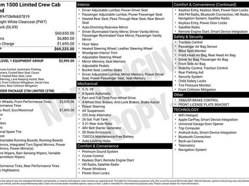 Used 2021 RAM 1500 Limited AWD/4WD image 7