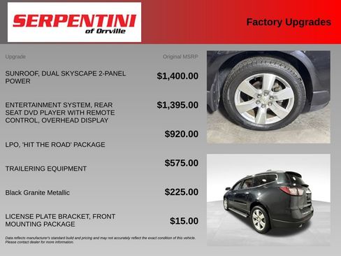 Used 2015 Chevrolet Traverse LTZ w/ LPO, 'HIT The Road' Package AWD/4WD image 6