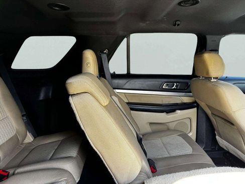 Used 2017 Ford Explorer FWD image 41