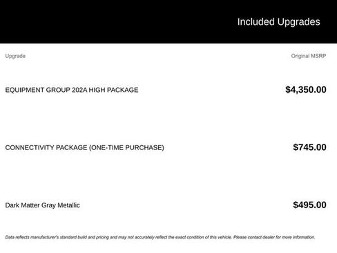 New 2025 Ford Expedition Active image 3