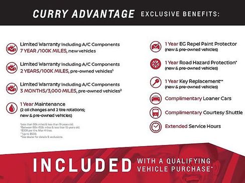 Certified 2022 Nissan Rogue Sport SL AWD/4WD image 35