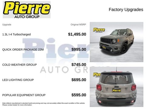 Used 2019 Jeep Renegade Altitude w/ Quick Order Package 22M FWD image 14