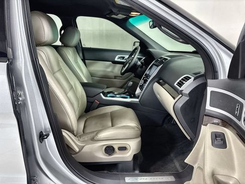 Used 2015 Ford Explorer Limited FWD image 25