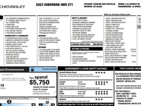 Used 2023 Chevrolet Suburban Z71 w/ Luxury Package AWD/4WD image 13
