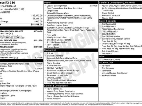 Used 2015 Lexus RX 350 AWD image 5