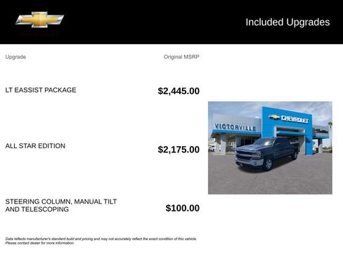 Used 2017 Chevrolet Silverado 1500 LT w/ LT Eassist Package RWD image 5