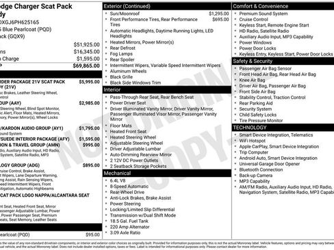 Used 2023 Dodge Charger Scat Pack RWD image 3