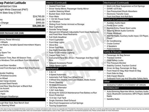 Used 2015 Jeep Patriot Latitude image 22