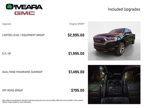 Used 2020 RAM 1500 Limited image 4