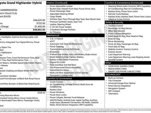 Used 2024 Toyota Grand Highlander AWD Hybrid image 2